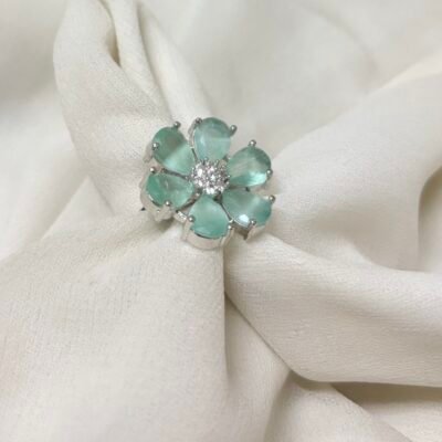 Adjustable ad ring